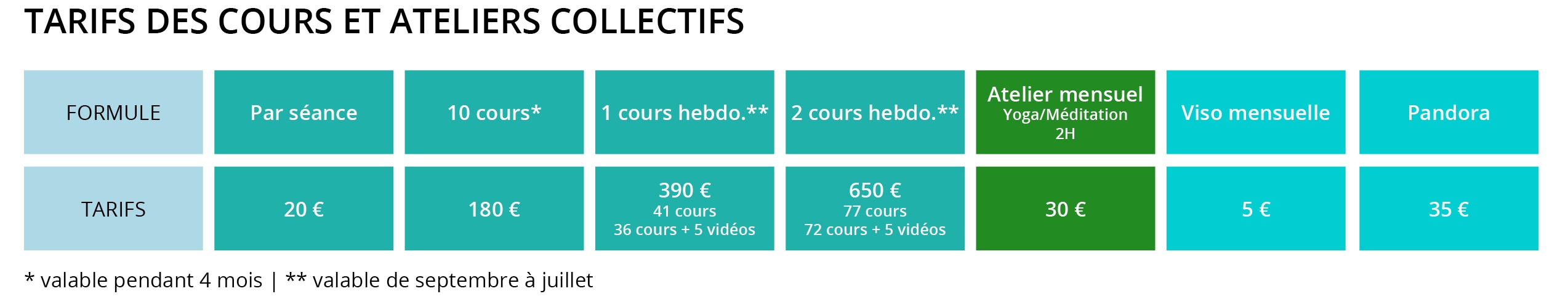 planning activités dojo hasting 2025 202612